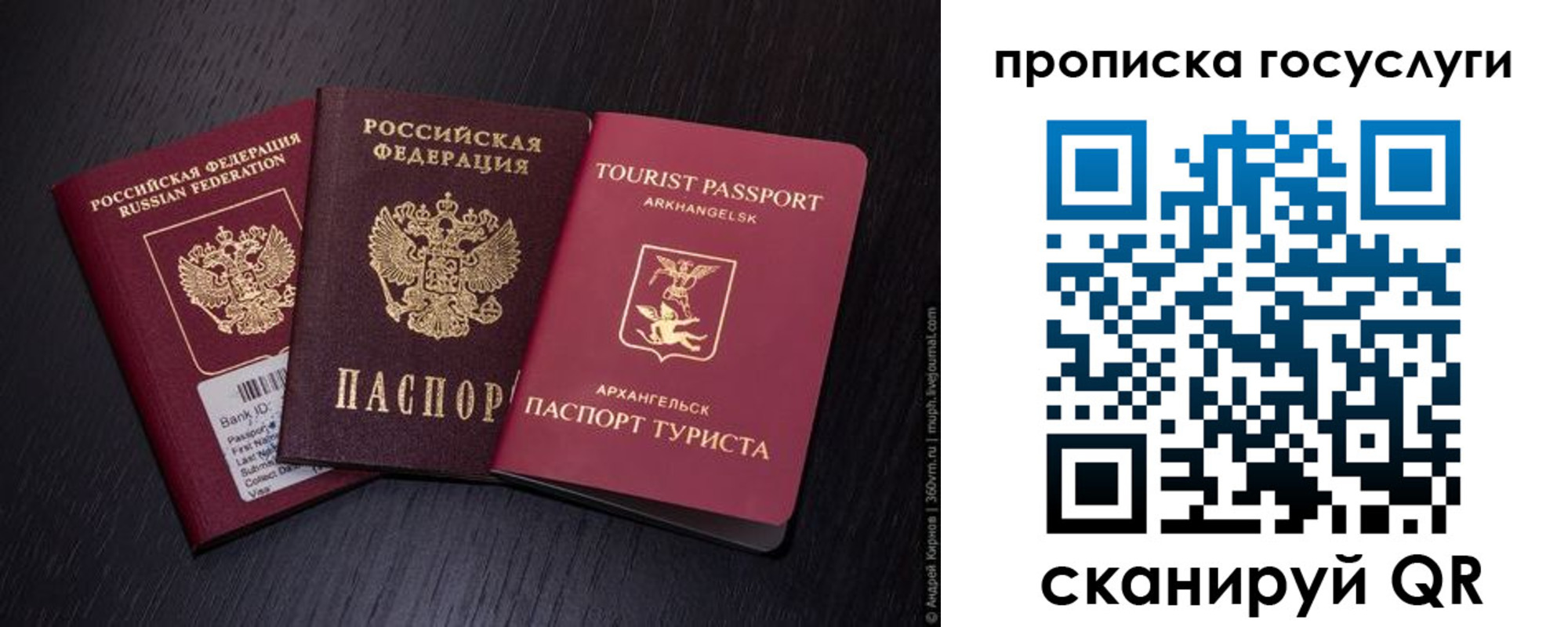 прописка 2025 в Кудымкаре